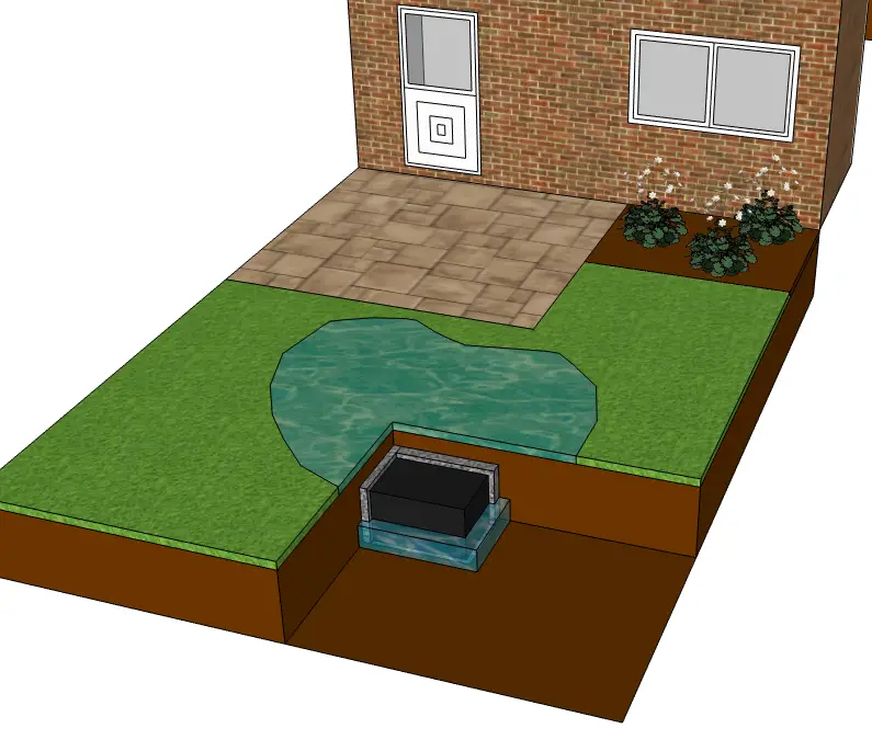 Soakaway crate under waterlogged garden Soakaway crate garden drainage system