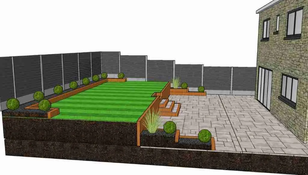 Retaining borders installed around the perimeter of the garden