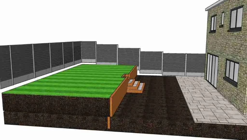 Upper tier levelled